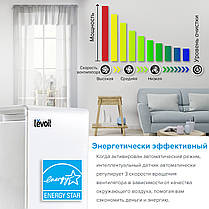 ОЧИЩУВАЧ ПОВІТРЯ SMART LEVOIT LV-H131S З HEPA-ФІЛЬТРОМ, ДИСТАНЦІЙНЕ УПРАВЛІННЯ, НАБІР РЕЗЕРВНИХ ФІЛЬТРІВ., фото 2