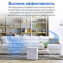 ОЧИЩУВАЧ ПОВІТРЯ SMART LEVOIT LV-H131S З HEPA-ФІЛЬТРОМ, ДИСТАНЦІЙНЕ УПРАВЛІННЯ, НАБІР РЕЗЕРВНИХ ФІЛЬТРІВ., фото 3