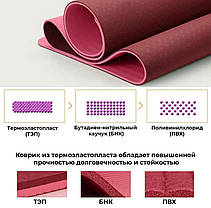 Килимок для йоги та фітнесу 183х61х0.6 см Power System Yoga Mat Premium PS-4060 розовий, фото 2