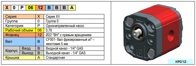 Насос Vivoil X0P0723BZZB