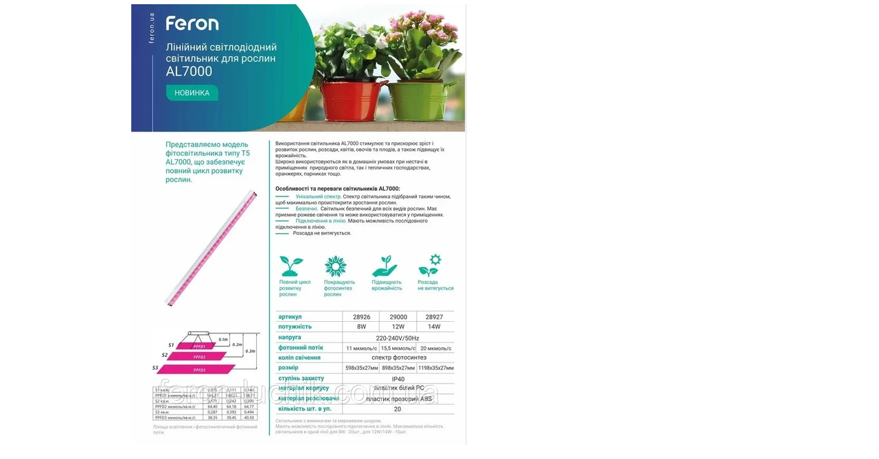 Фитолампа Feron AL7000 линейный светодиодный светильник для растений 8W 60см - фото 5 - id-p1057621008