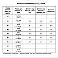 Чоловічок для хлопчика George, First size (50-56см), фото 4