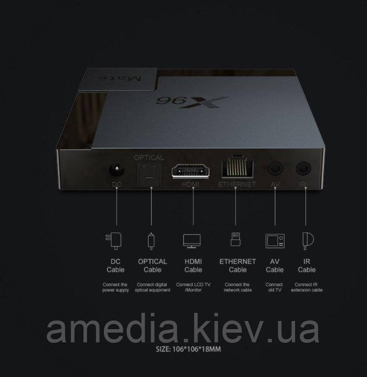 Смарт ТВ приставка X96 MATE 4гб 64гб Android 10 Allwinner H616 tv box 4/64 ТВ Фильмы Youtube Приложения - фото 9 - id-p1303819645