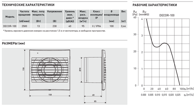 Бытовой осевой вентилятор Soler & Palau DECOR-100  (230V-50) технічні характеристики
