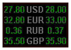 Електронне табло обмін валют — 4 валюти 960х640 мм зелене-біле
