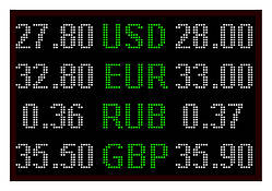 Електронне табло обмін валют — 4 валюти 960х640 мм біло-зелене