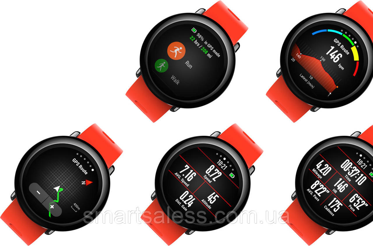 Xiaomi amazfit sales pace sports