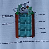 Автоклав побутової гвинтової для домашнього консервування ЧЕ-16 синій на 16 банок Автоклави побутові 21 л, фото 5