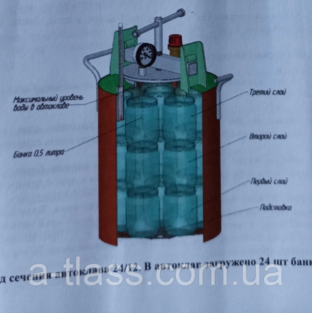 Автоклав бытовой винтовой для домашнего консервирования синий че 24 на 24 банки Автоклавы бытовые - фото 8 - id-p1298643536