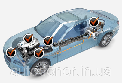 Базова діагностика електромобіля Nissan Leaf, Tesla Model S/3/X, BMW i3, Fiat 500e