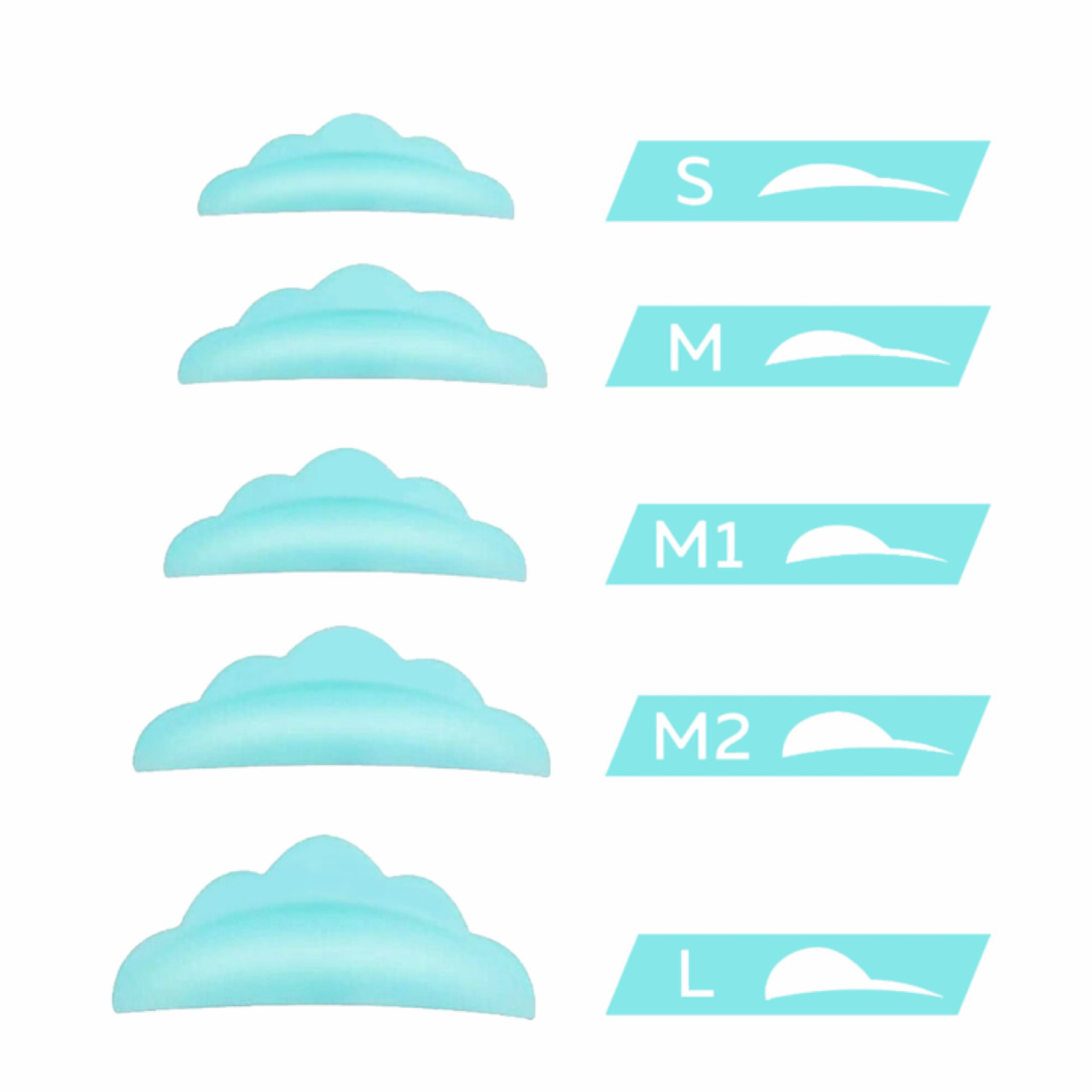 Набір бігудей для ламінування, 5 розмірів