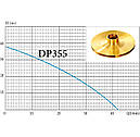Поверхневий відцентровий насос із зовнішнім ежектором Lider DP355 0.75 кВт мідна обмотка, фото 4