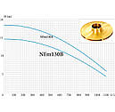 Поверхневий моноблочний центробіжний насос Lider NFm130B 1.5 кВт мідна обмотка, фото 4