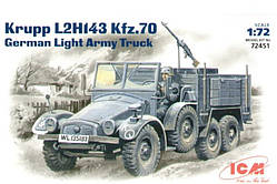 Збірна пластикова модель Німецький тягач Krupp L2H143 Kfz.70 (ICM72451)