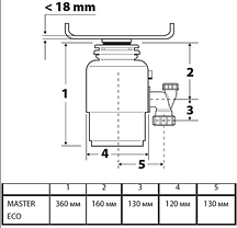 Подрібнювач харчових відходів Bort MASTER ECO, фото 3