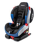 Автокрісло Caretero Sport Turbo Fix Isofix (від 9 до 25 кг) Navy, фото 3