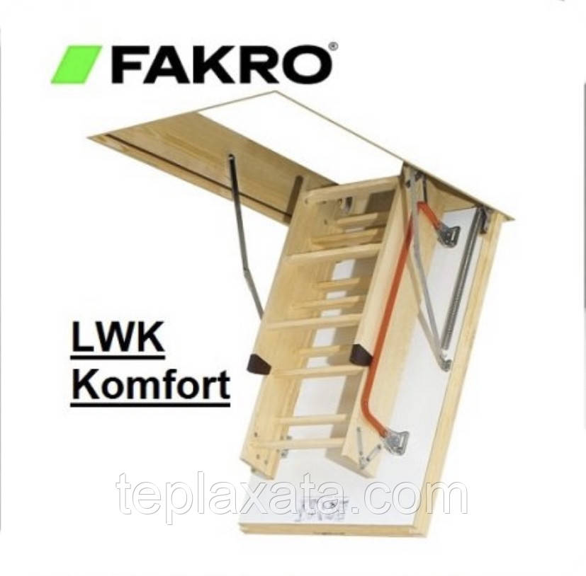 FAKRO LWK Plus (60*94) Драбина розкладна 2,8 метра