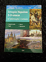 История Украины 5-9 классы в таблицах и схемах