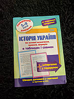 Історія України довідник 5-9 класи в таблицях та схемах