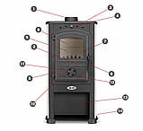 Сталева пич/камін 7.3 кВт areR 3 КІЛЬОРИ Буржівка топка Пічі з топкою Чавунна піч Сталева піч Піч Камін, фото 8