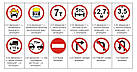 Забороняючий дорожній знак 3.1 Рух заборонено, фото 3