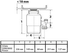 Діспоузер Bort TITAN MAX Power, фото 3