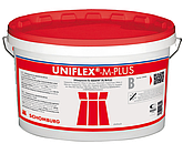 Добавка для підвищення еластичності гідроізоляції UNIFLEX-М Plus /УНІФЛЕКС-М Плюс/