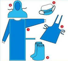 Комплект протиепідемічний №1 стерильний