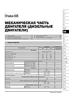 Книжка на Kia Sorento з 2009 року (Кіа Соренто) Підручник з ремонту Моноліт, фото 6