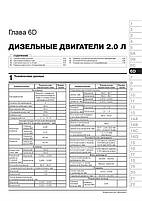 Книжка на Kia Sportage (QL / QLe) з 2016 (Кіа Супертедж) Підручник з ремонту, Моноліт, фото 8