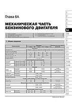 Книжка на Kia Sportage III з 2010 року (Кіа Супертедж 3) Підручник з ремонту Моноліт, фото 5