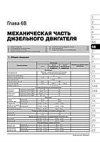 Книжка на Kia Sportage III з 2010 року (Кіа Супертедж 3) Підручник з ремонту Моноліт, фото 6