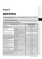Книга на Mazda CX~7 з 2006 року (Меза ЦХ-7) Підручник з ремонту, Моноліт, фото 5