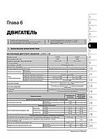 Книжка на Mitsubishi Colt / Colt CZ3 2004~2008 року (Митсубі Колт) Підручник з ремонту, Моноліт, фото 5