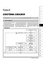 Книга на Mitsubishi Lancer X / Galant Fortis з 2006 року (Митсубіші Ланцер Х / Галант Фортіс) Підручник з, фото 7