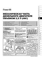 Книга на Mitsubishi Outlander з 2013 року (Митсубіші Уатлендер) Підручник з ремонту, Моноліт, фото 6