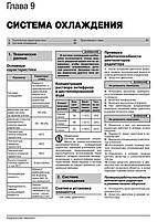 Книжка Nissan Almera Classic з 2006 року (Ніссан Альмера Класик) Підручник з ремонту, Моноліт, фото 8