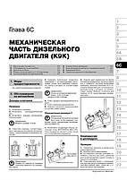 Книга Nissan Juke з 2010 року (Нісан Жук) Підручник з ремонту Моноліт, фото 7