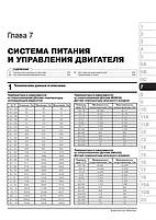 Книжка на Opel Mokka з 2012 року (Опель Мокка) Підручник з ремонту Моноліт, фото 8