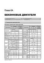 Книга на Kia Venga і Hyundai ix20 з 2009 року (Кіа Венга / Хюндай Аікс 20) Підручник з ремонту Моноліт, фото 5