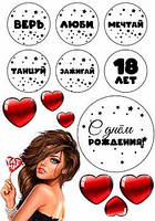 Вафельна картинка Дівчата. Написи А4 (p0177)