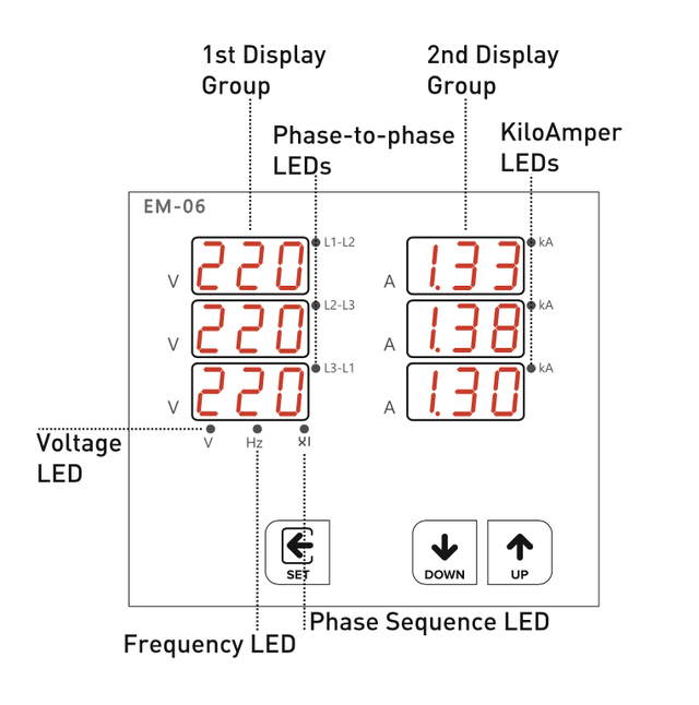 Мультиметр EM-100D (анализатор параметров сети) с 6 дисплеями для одновременной индикации тока и напряжения по трем фазам в комплекте с 3-мя трансформаторами тока на 100 A. 