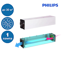 Стерилізатори