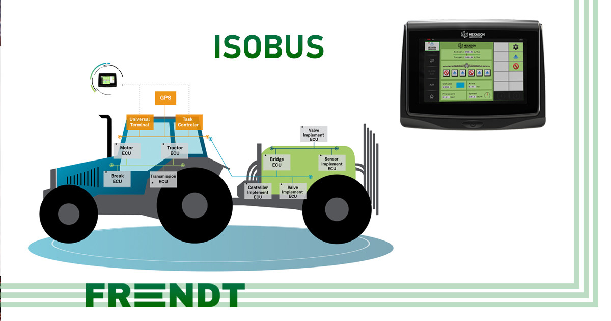 ISOBUS Автопілот Leica SteerDirect з під'єднанням у CAN-шину