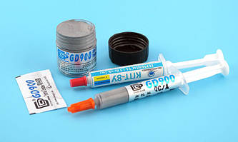 Навіщо потрібна термопаста?