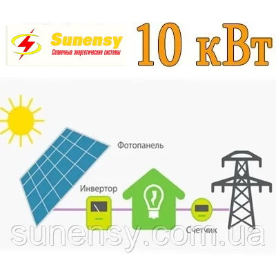 Мережева сонячна станція 10 кВт