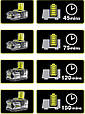 Акумулятор і зарядний пристрій Ryobi ONE+ RC18120-250 Lithium+ (5133003364), фото 5