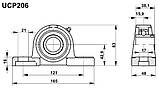 Корпусний підшипник UCP 206. Підшипниковий вузел (UC206 + P206), фото 2