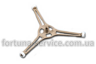 Ролери мікрохвильовок