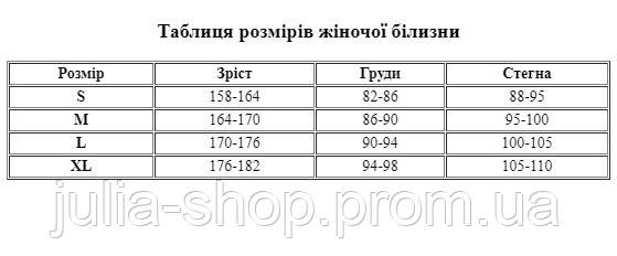 Жіночі бавовняні трусики сліпи висока посадка Oro Sophia 2225 кольори білий, чорний, лате - фото 5 - id-p1308532127